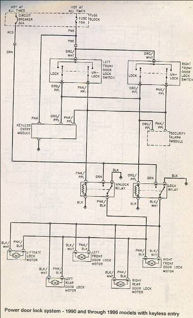 manual lock schematic for jeep