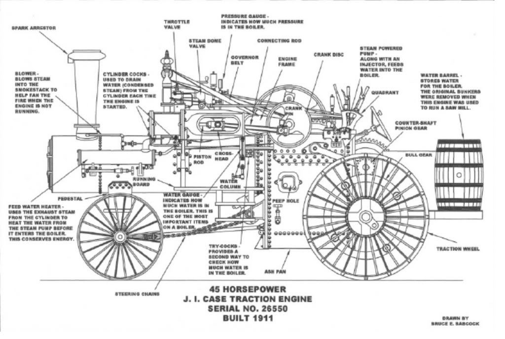 Diagram of 1911 Case Steam Traction Engine - MyTractorForum.com - The