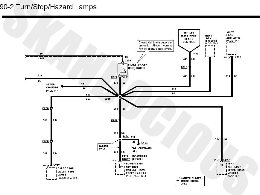 stoplamps1.jpg