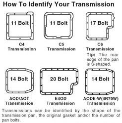 transmission.jpg