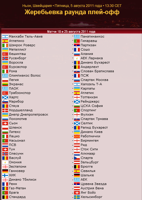 Жеребьевка Лиги Европы -2012