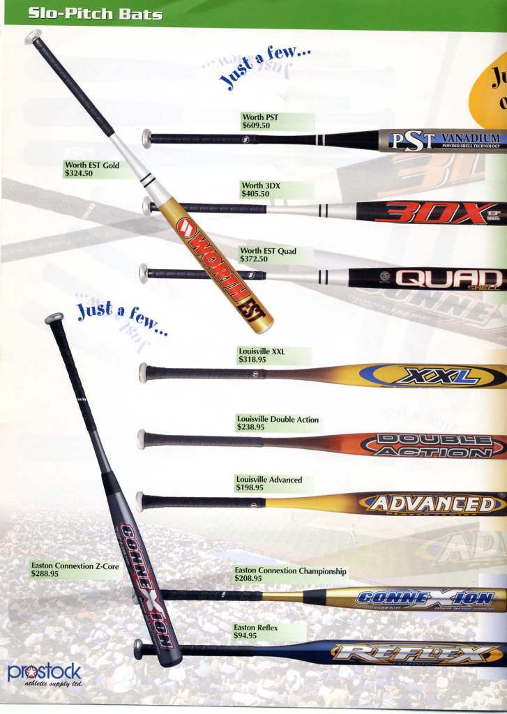 Just curious..whats the most expensive softball bat ever made