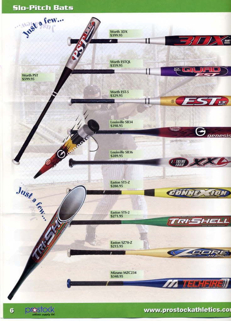 Just curious..whats the most expensive softball bat ever made