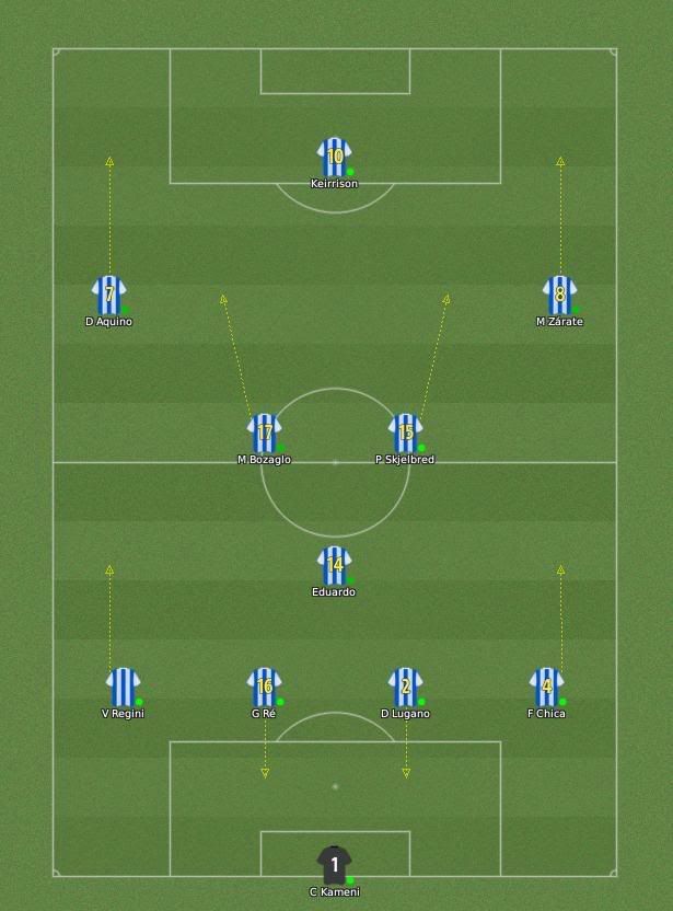 tactica4-3-3.jpg