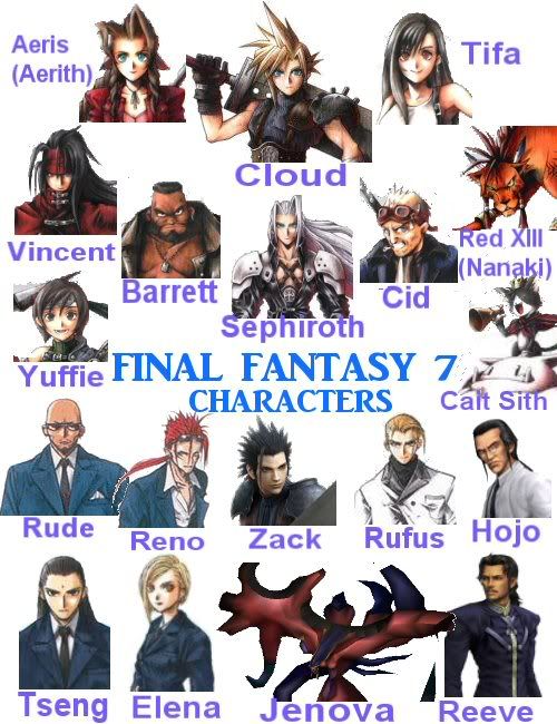 FF7characterportraits.jpg