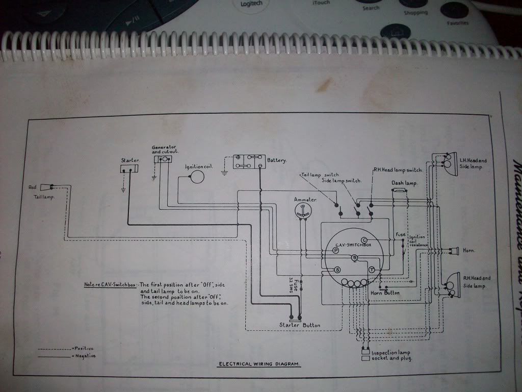 Ammeter Gen wiring - The Ford Barn